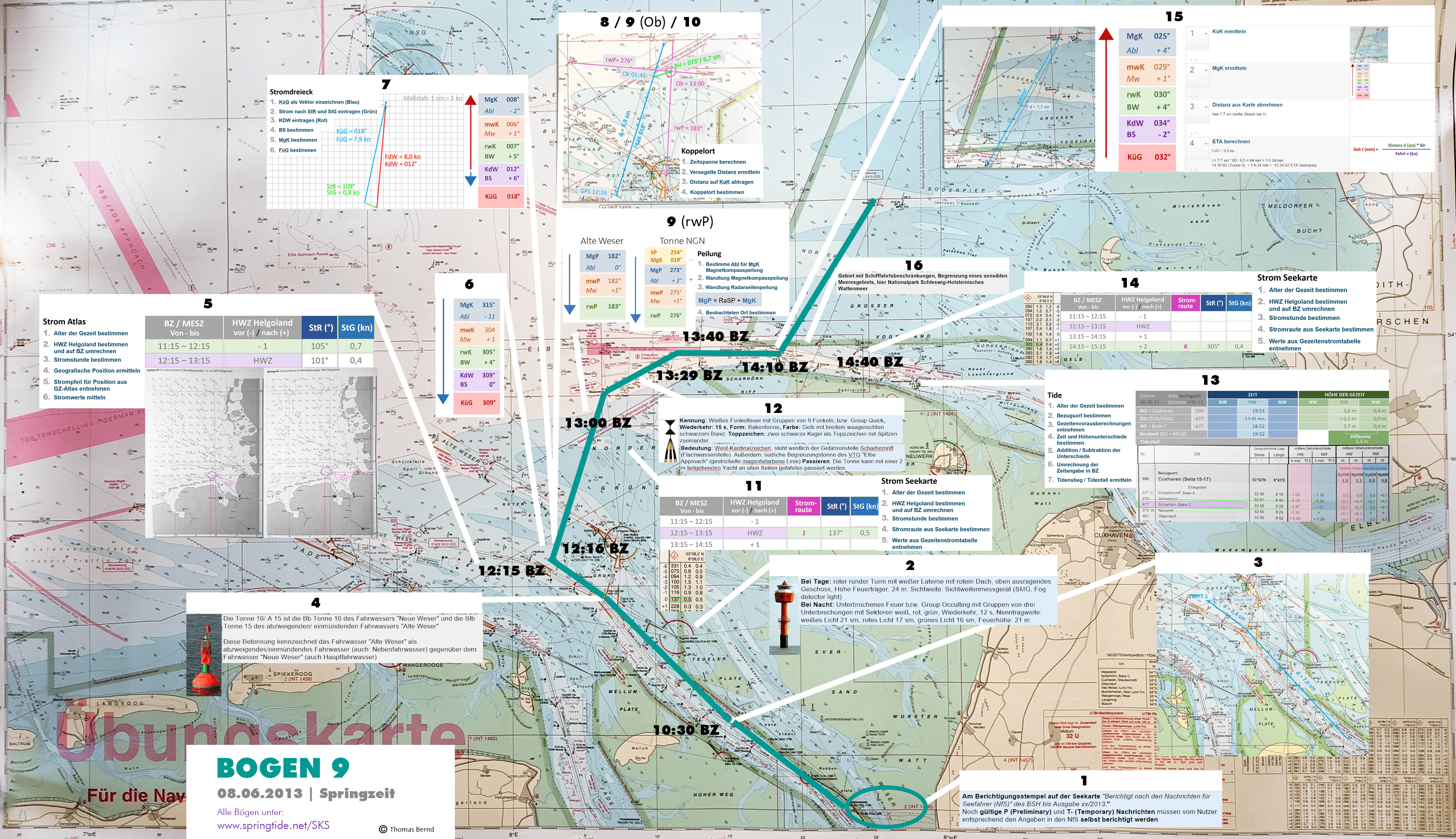 Törn des SKS Navigationsaufgabe 9 und Prüfungsbogen 9 von Wurster Watt nach Neuwerk